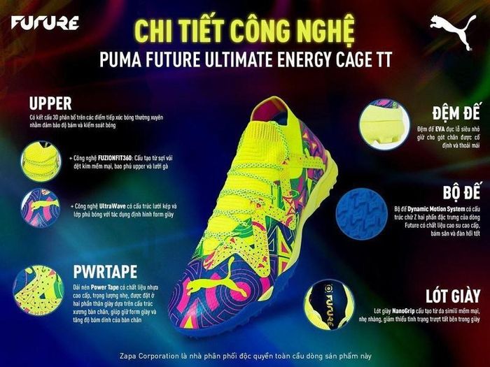 Thông số kĩ thuật cụ thể của Puma Future Ultimate Energy Cage TT.