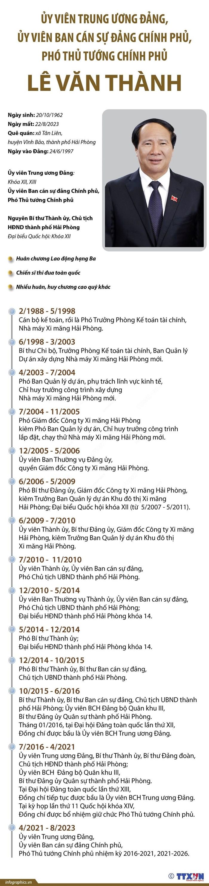 (Nhấp chuột vào ảnh để xem kích thước chuẩn)