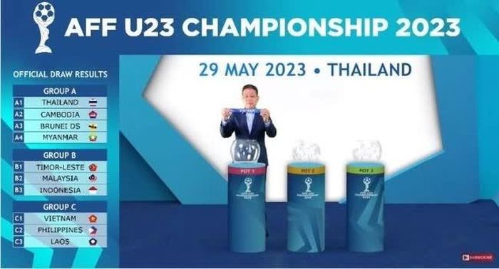 Lễ bốc thăm vòng loại U23 châu Á