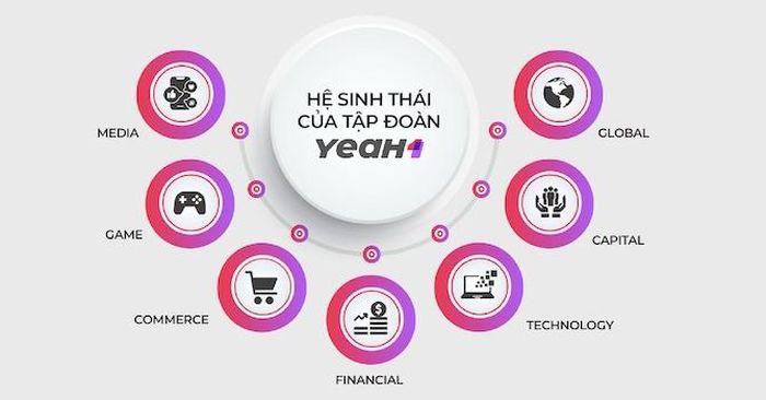 Hình hài của Yeah1 trong tấm áo mới