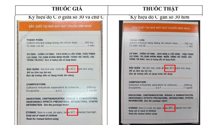  Hình ảnh phân biệt thuốc Cefixim 200 giả và thật. 