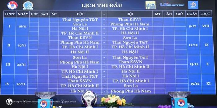 Lịch thi đấu của giải bóng đá nữ VĐQG 2023 (Ảnh: VFF)