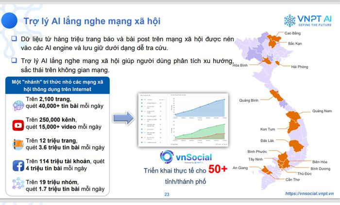 Nền tảng lắng nghe và giám sát mạng xã hội VnSocial được đánh giá cao hiện nay