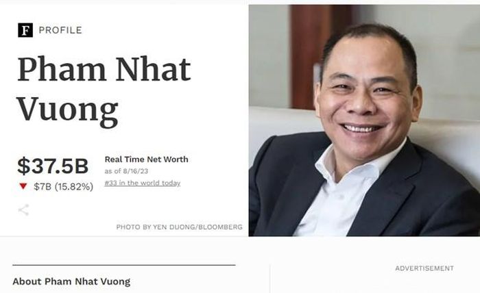 Phạm Nhật Vượng