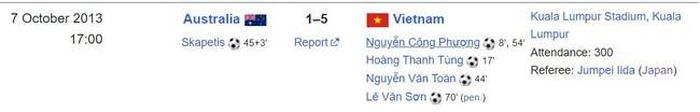 U19 Việt Nam thắng 5-1 trước U19 Australia