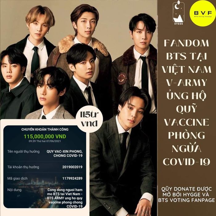 Cộng đồng người hâm mộ nhóm nhạc BTS kêu gọi ủng hộ quỹ vacxin phòng COVID-19. Ảnh: fanpage VKR News