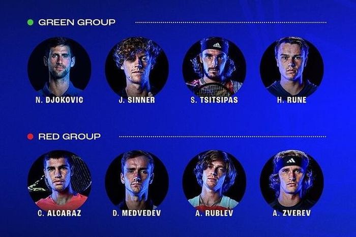 8 tay vợt góp mặt ở ATP Finals 2023