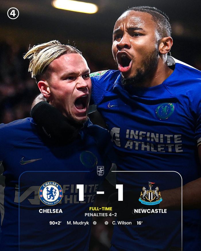 Kết quả bóng đá - Chelsea giành chiến thắng siêu kịch tính