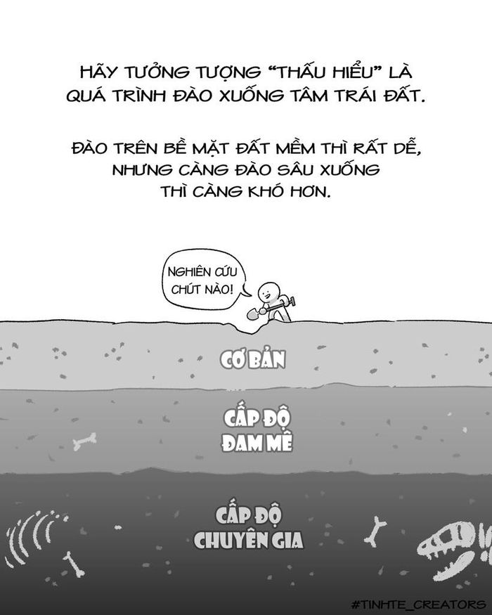 Hình ảnh cư dân mạng minh họa cho thói quen đọc ngắn.