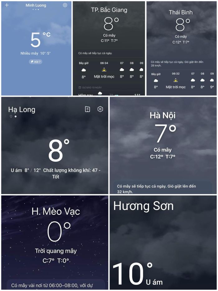  Nhiệt độ thực tế tại các địa phương mà người dân đối sánh qua ứng dụng smartphone 