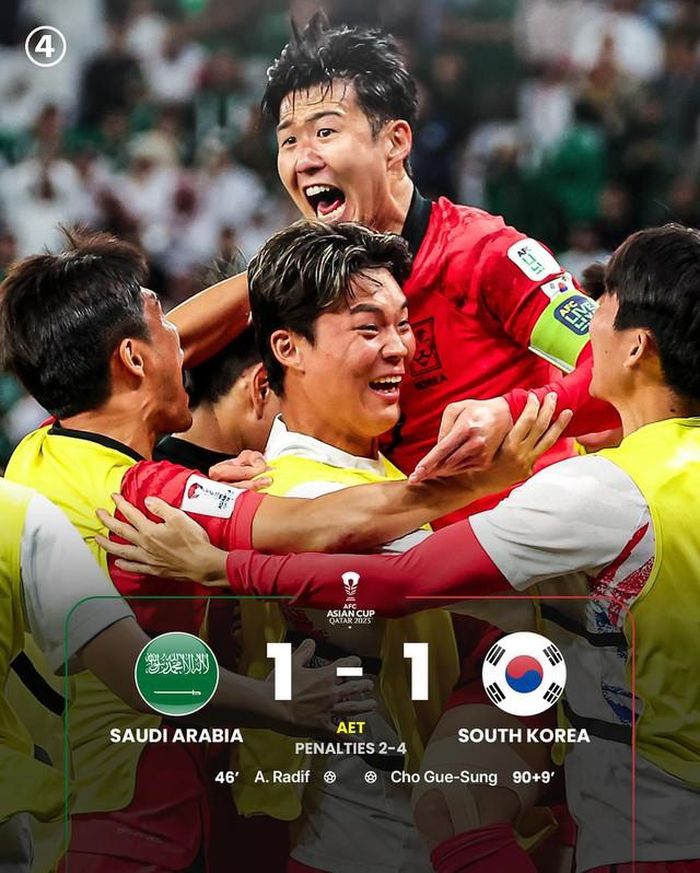 ĐT Hàn Quốc thắng 4-2 ở loạt đá luân lưu