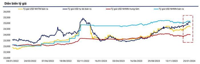 Nguồn: WiGroup.