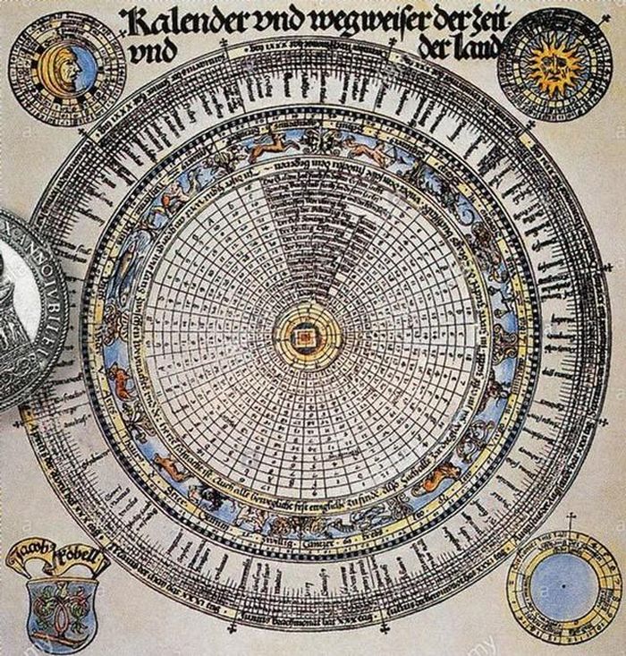 Lịch Gregorian được áp dụng từ năm 1582