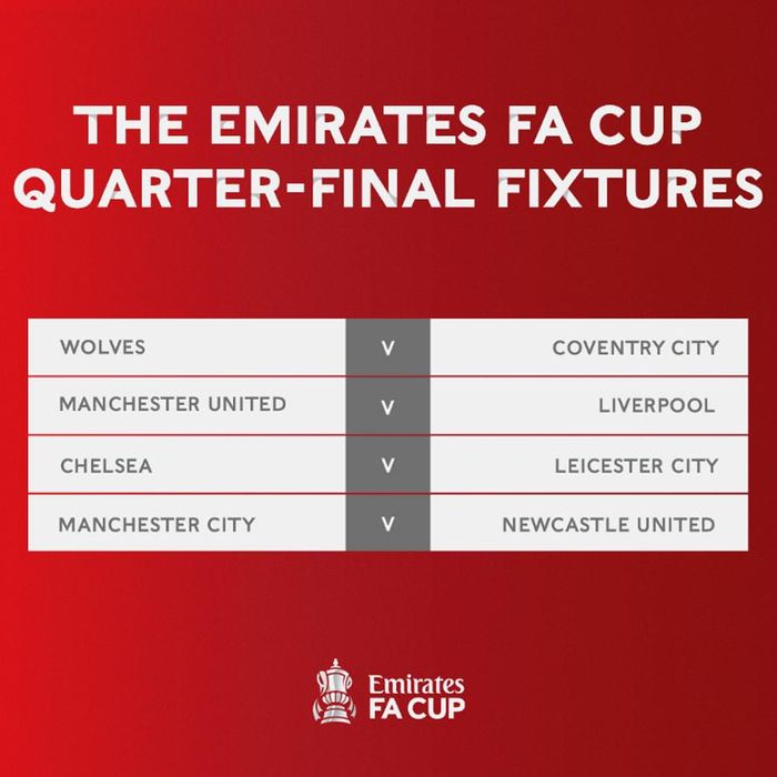 Kết quả bốc thăm vòng tứ kết FA Cup