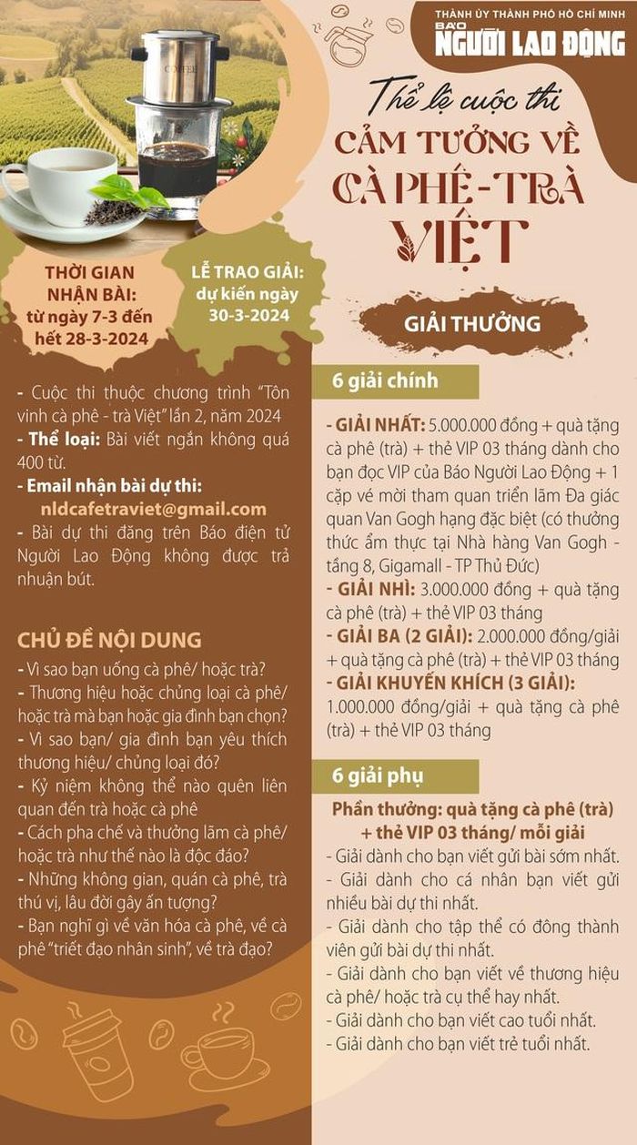 Đồ họa: CHI PHAN