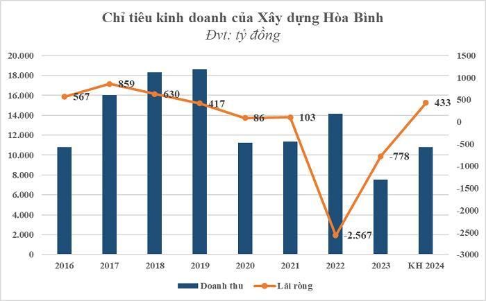  Ảnh VNB.