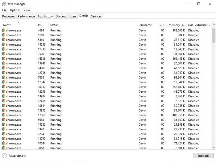 Danh tiếng ngốn RAM của Google Chrome đã có từ vài năm trước. Ảnh: MakeUseOf.
