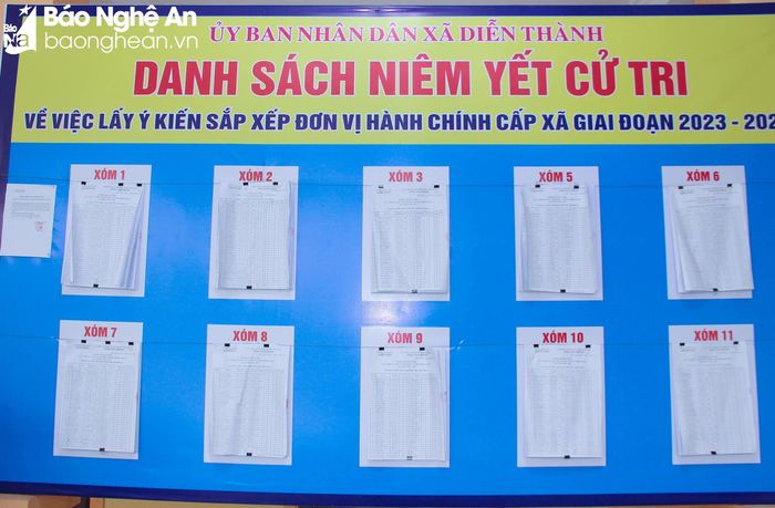  Niêm yết danh sách cử tri tham gia lấy ý kiến sắp xếp đơn vị hành chính của xã Diễn Thành (Diễn Châu). Ảnh: Mai Hoa 
