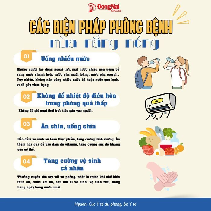 Đồ họa: Minh Hạnh