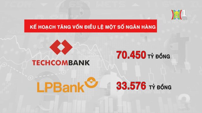 Kế hoạch tăng vốn điều lệ của Techcombank và LPBank