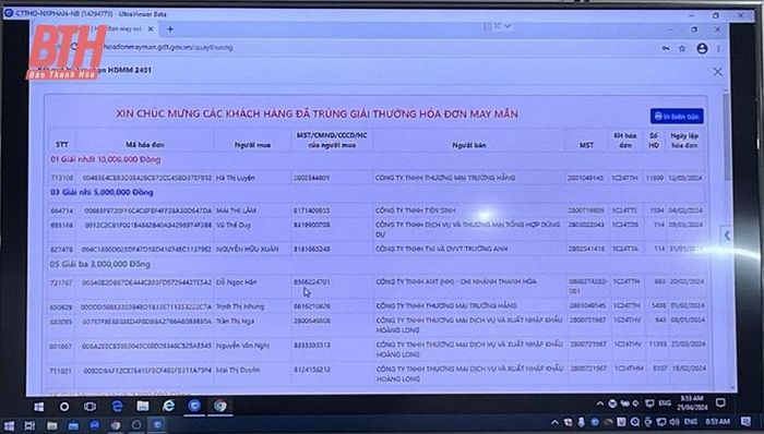 Danh sách khách hàng trúng thưởng “Hóa đơn may mắn” quý I/2024.