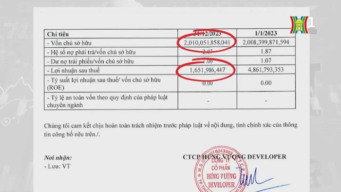 Công ty có dấu hiệu “bùng” nợ trái phiếu