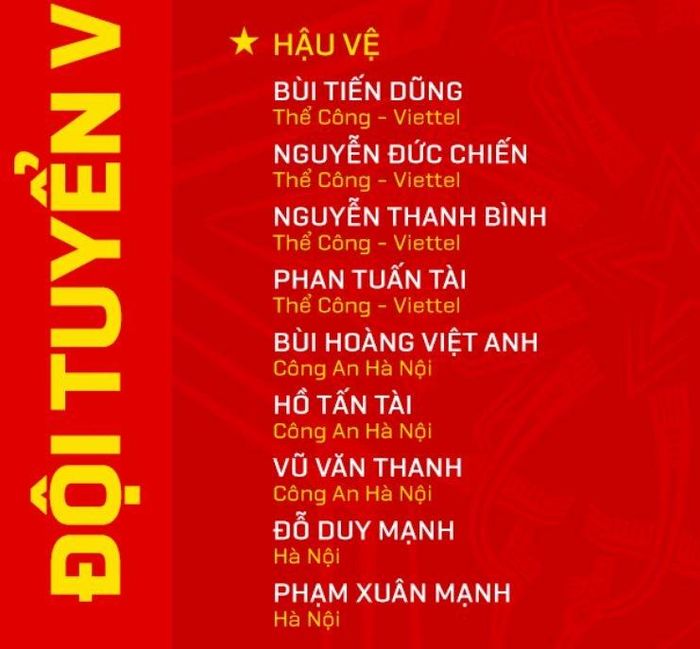  Chấn thương của Quế Ngọc Hải, Đoàn Văn Hậu cùng thẻ phạt cho Bùi Hoàng Việt Anh khiến hàng thủ tuyển Việt Nam không có đủ nhân sự chất lượng khi đấu Philippines. Ảnh: VFF. 