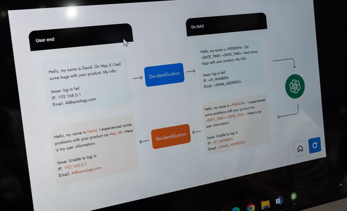  Quy trình bảo mật dữ liệu nhạy cảm khi đưa thông tin qua API Cloud. Ảnh: Xuân Sang. 