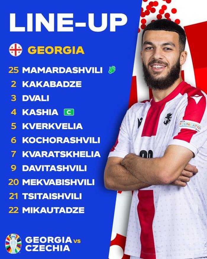 Trận đấu giữa Georgia vs Séc diễn ra vào lúc 20h00 ngày 22/6/2024. Trận đấu được phát trực tiếp miễn phí trên kênh sóng VTV2, VTV6. Nếu xem trực tuyến trên web hoặc điện thoại, độc giả có thể theo dõi trên VTVGo hoặc TV360 của truyền hình Viettel.