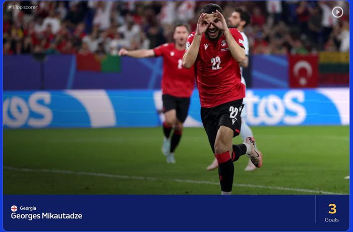 Georges Mikautadze đang dẫn đầu danh sách ghi bàn với 3 bàn thắng. ẢNh: UEFA