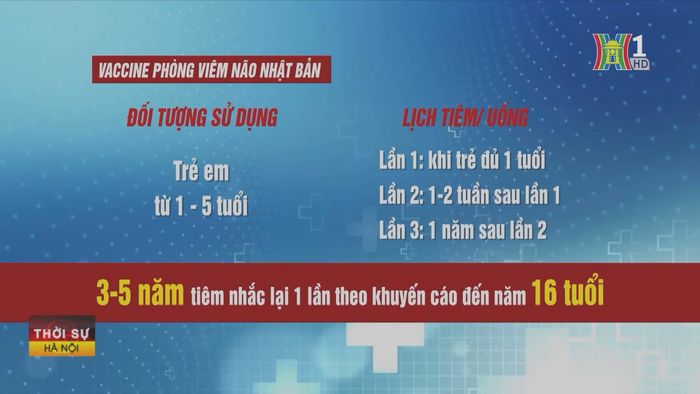 Những lưu ý khi tiêm vaccine phòng viêm não Nhật Bản.