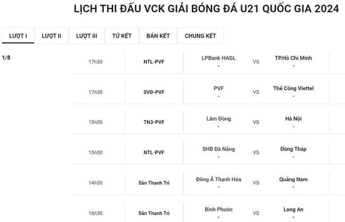 Lịch thi đấu VCK U21 quốc gia