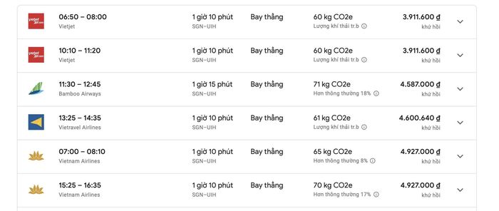  Giá vé máy bay chặng TP.HCM - Quy Nhơn. Ảnh: Google Flight. 