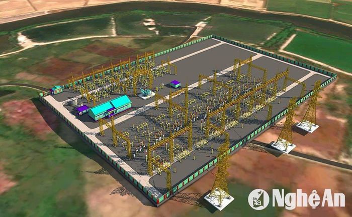 Phối cảnh Trạm biến áp 220kV Nam Cấm. Ảnh: PV