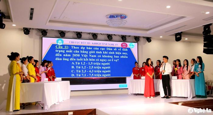 Phần thi Kiến thức giúp các đội chơi nắm bắt các chủ trương, chính sách của Đảng và Nhà nước về công tác Dân số và Phát triển. Ảnh: Mỹ Hà