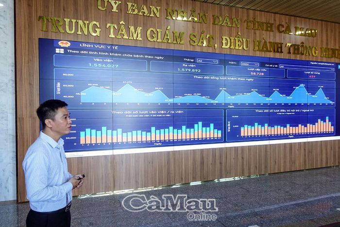 Trung tâm giám sát, điều hành thông minh (IOC) tỉnh Cà Mau đáp ứng yêu cầu chỉ đạo, điều hành của các cấp chính quyền và các cơ quan, đơn vị phục vụ chính quyền điện tử, xây dựng chính quyền số, phát triển kinh tế số và xã hội số.