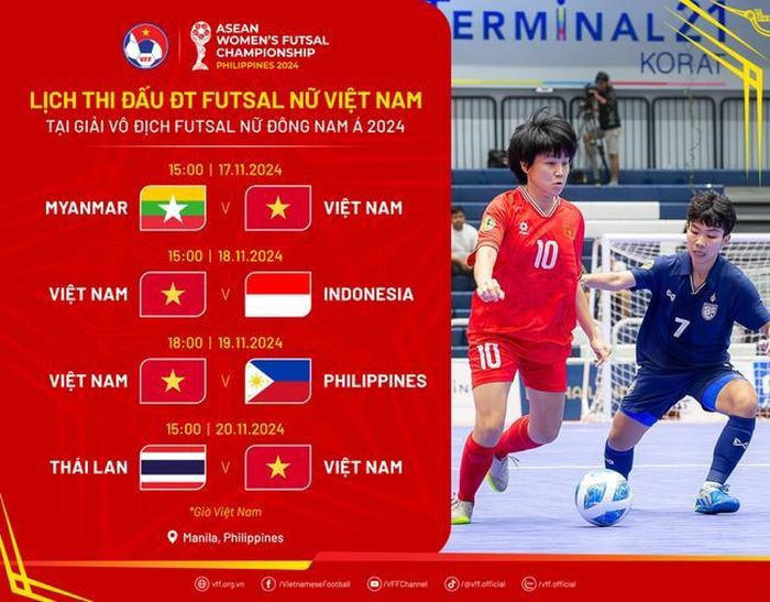 Lịch thi đấu của ĐT futsal nữ Việt Nam tại giải futsal nữ Đông Nam Á 2024