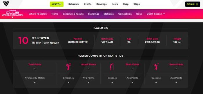 Thông tin của Bích Tuyền trên trang Volleyballworld