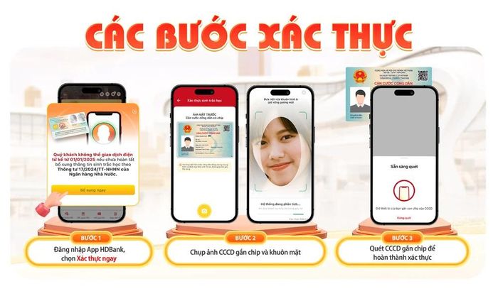  Với ứng dụng công nghệ hiện đại của HDBank, khách hàng chỉ mất 1 phút để thực hiện xác thực sinh trắc học 