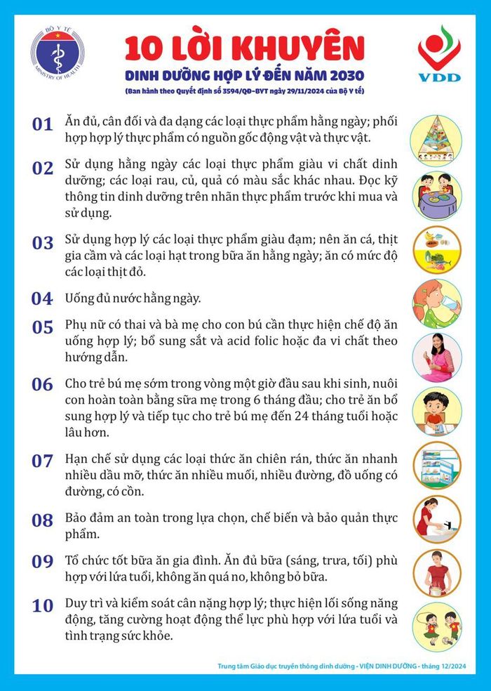 10 lời khuyên dinh dưỡng hợp lý.