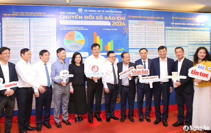 Báo Nghệ An và Đài PT-TH Nghệ An là 2 đơn vị được xếp loại chuyển đổi số xuất sắc năm 2024. Ảnh: P.V