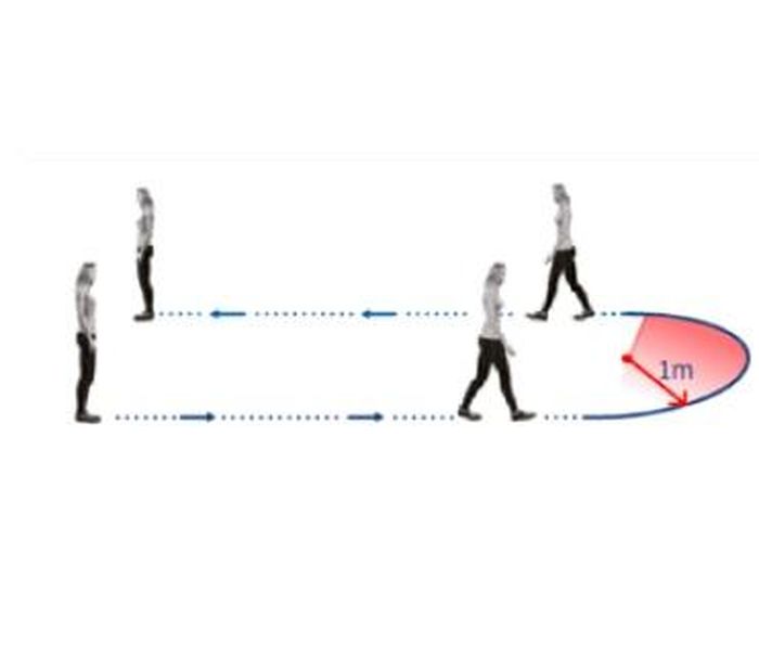 Bài kiểm tra đi bộ 6 phút có thể được chia thành các phần để đánh giá tình trạng sức khỏe.