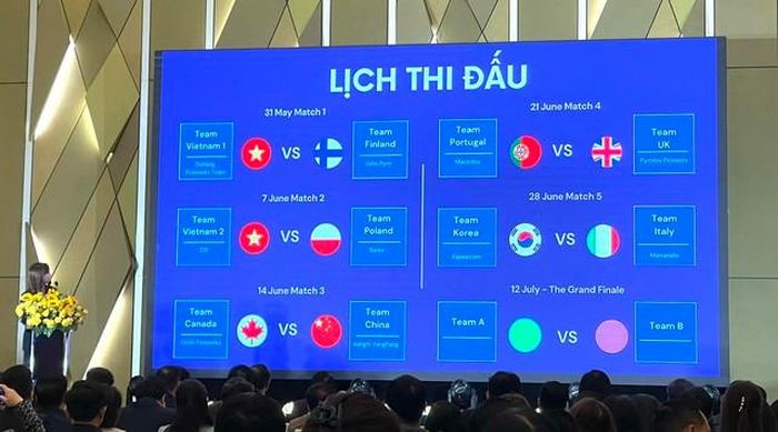 Lịch thi đấu của các đội dự kiến.