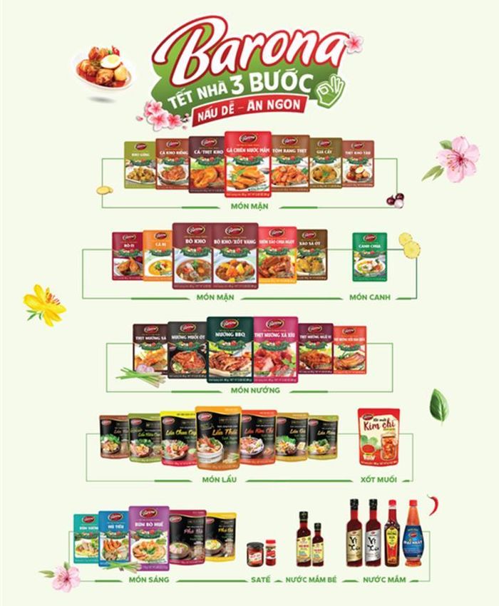 Barona có đa dạng hương vị Xốt gia vị hoàn chỉnh &amp; Nước dùng lẩu cho mọi người thoải mái lựa chọn hương vị theo sở thích và nhu cầu.