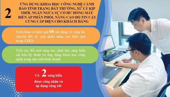  Thứ hai, ứng dụng khoa học công nghệ cảnh báo tình trạng bất thường, xử lý kịp thời, ngăn ngừa sự cố hư hỏng máy biến áp phân phối, nâng cao độ tin cậy cung cấp điện cho khách hàng 24/24h. 