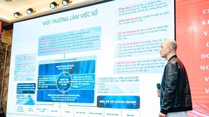 Các chuyên gia phân tích về môi trường làm việc số.