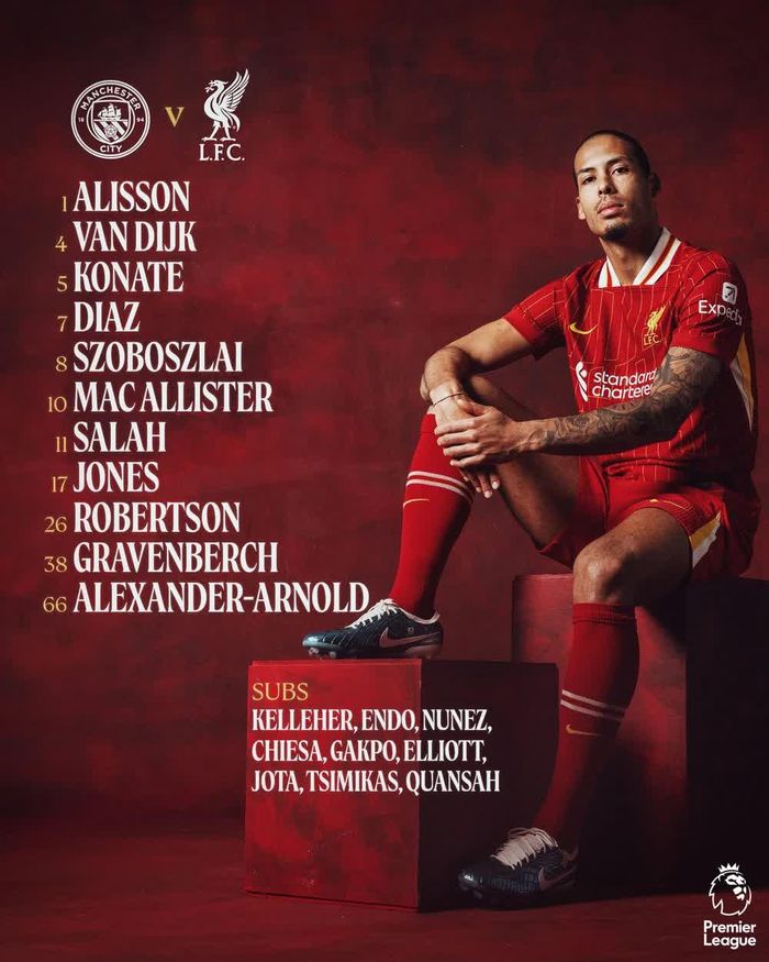 Đội hình xuất phát của Liverpool