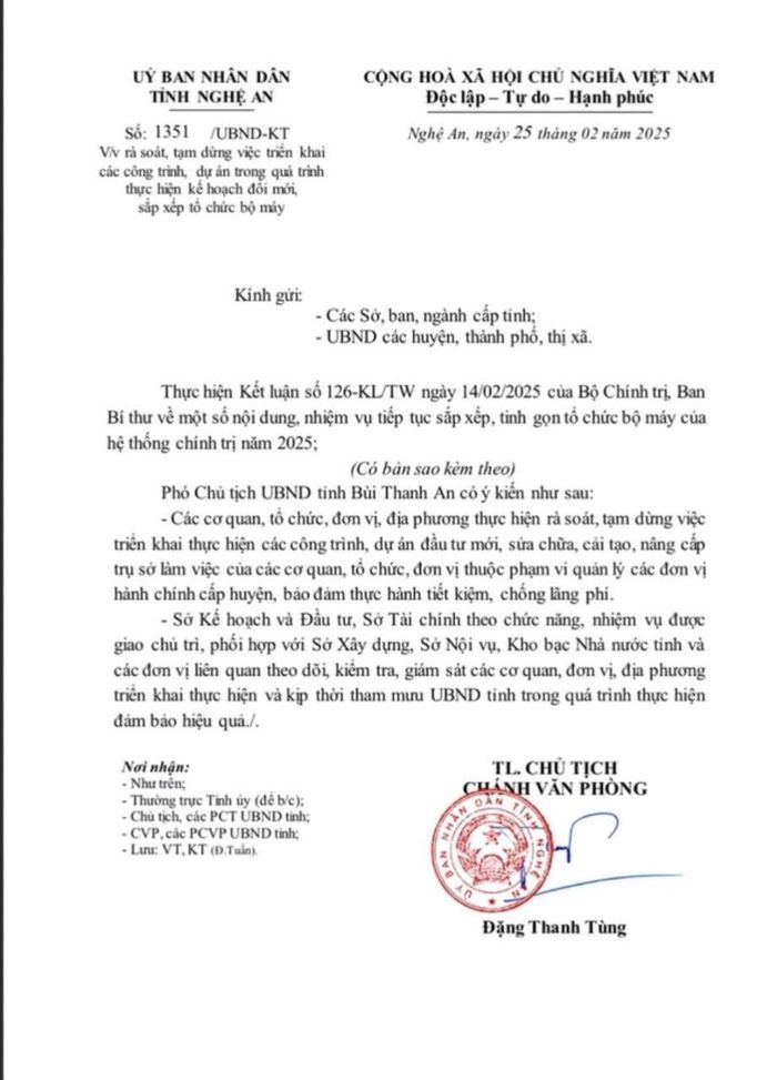 Văn bản chỉ đạo của UBND tỉnh Nghệ An. Ảnh: Tiến Đông
