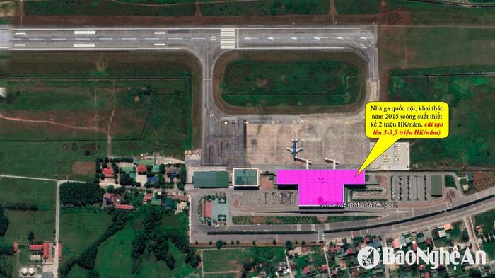 Nhà ga quốc nội Cảng hàng không quốc tế Vinh sau cải tạo có công suất thiết kế lên 3 - 3,5 triệu hành khách/năm. Ảnh: Thành Duy
