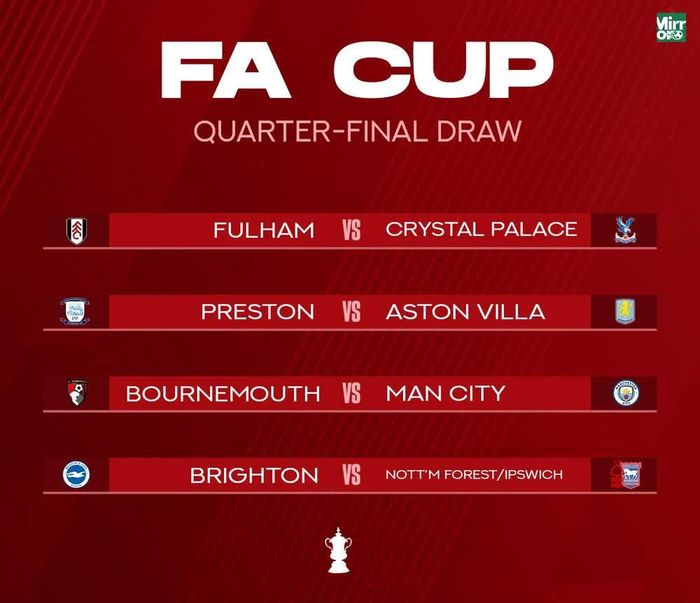 Man City sẽ đối đầu Bournemouth trên sân khách ở tứ kết FA Cup